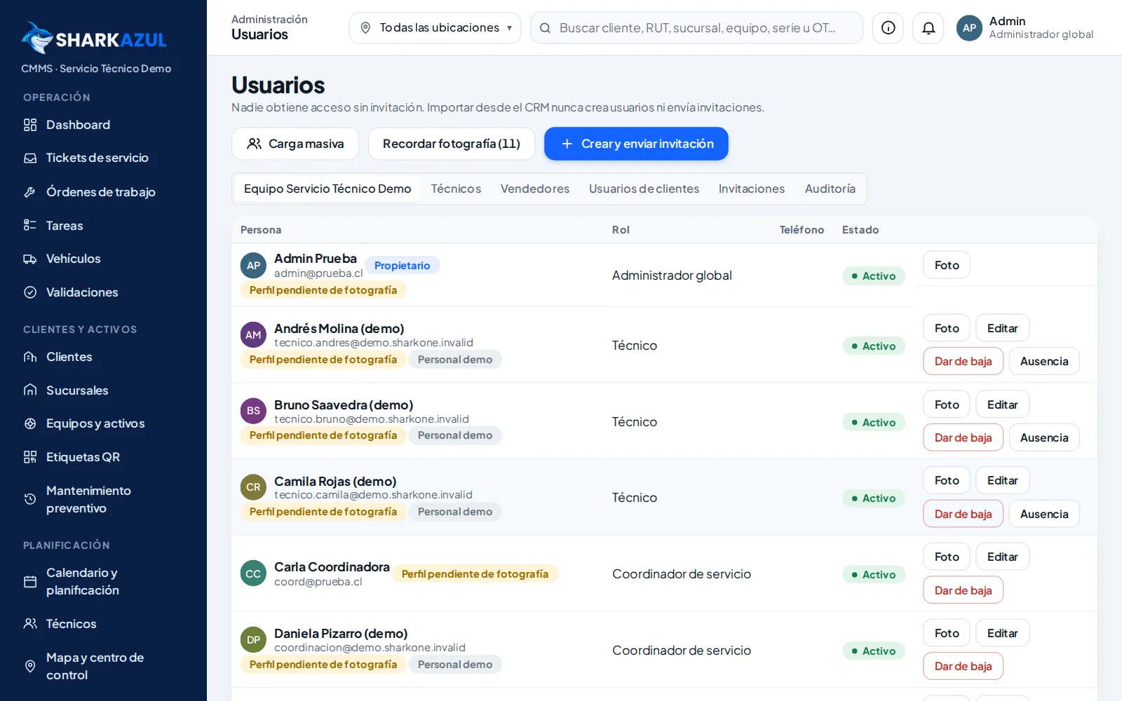 Administración de usuarios del CMMS