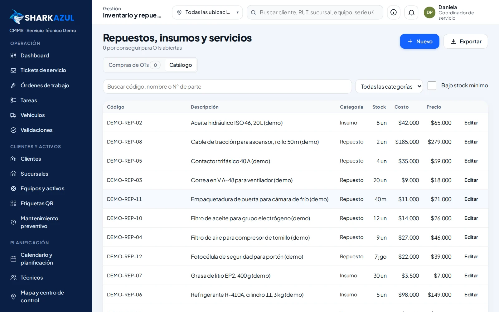 Control de repuestos e inventario