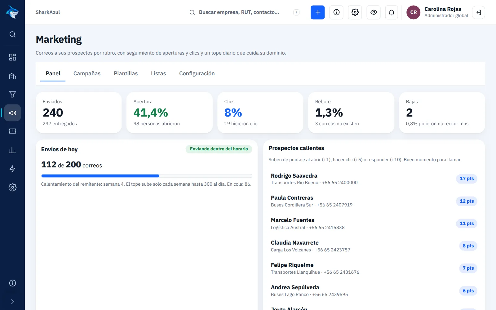 Marketing Automation & Prospección B2B