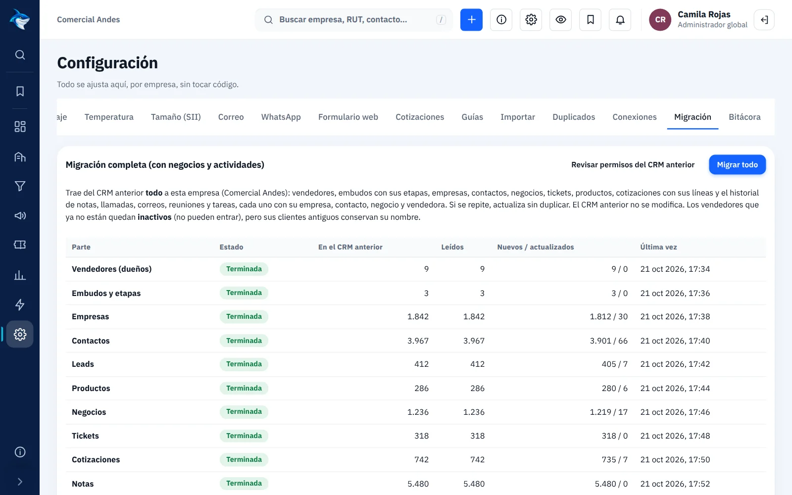 Migración completa desde su CRM actual