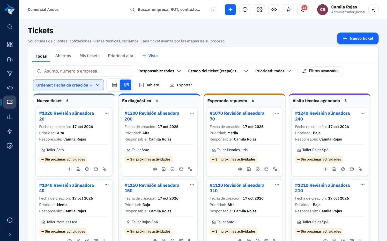 Postventa y reclamos por etapas