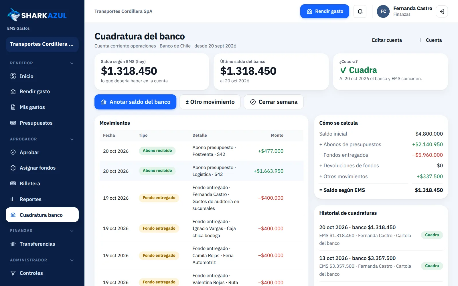 Cuadratura con el banco