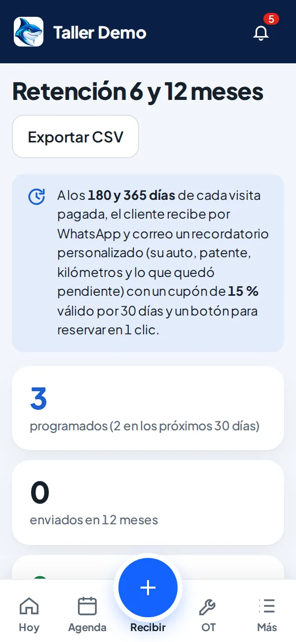 Clientes que vuelven