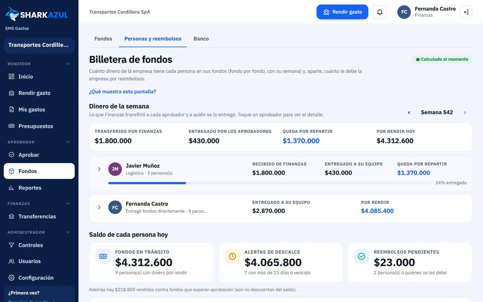 Billetera: cuánto tiene cada persona y cuánto se le debe