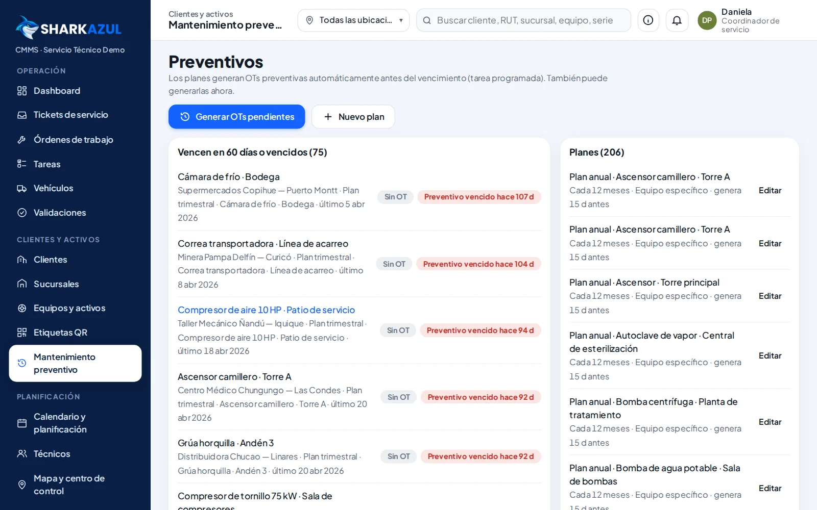 Pasar de correctivo a preventivo