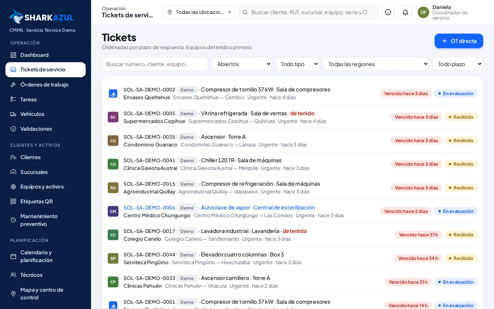 Unir ventas y servicio