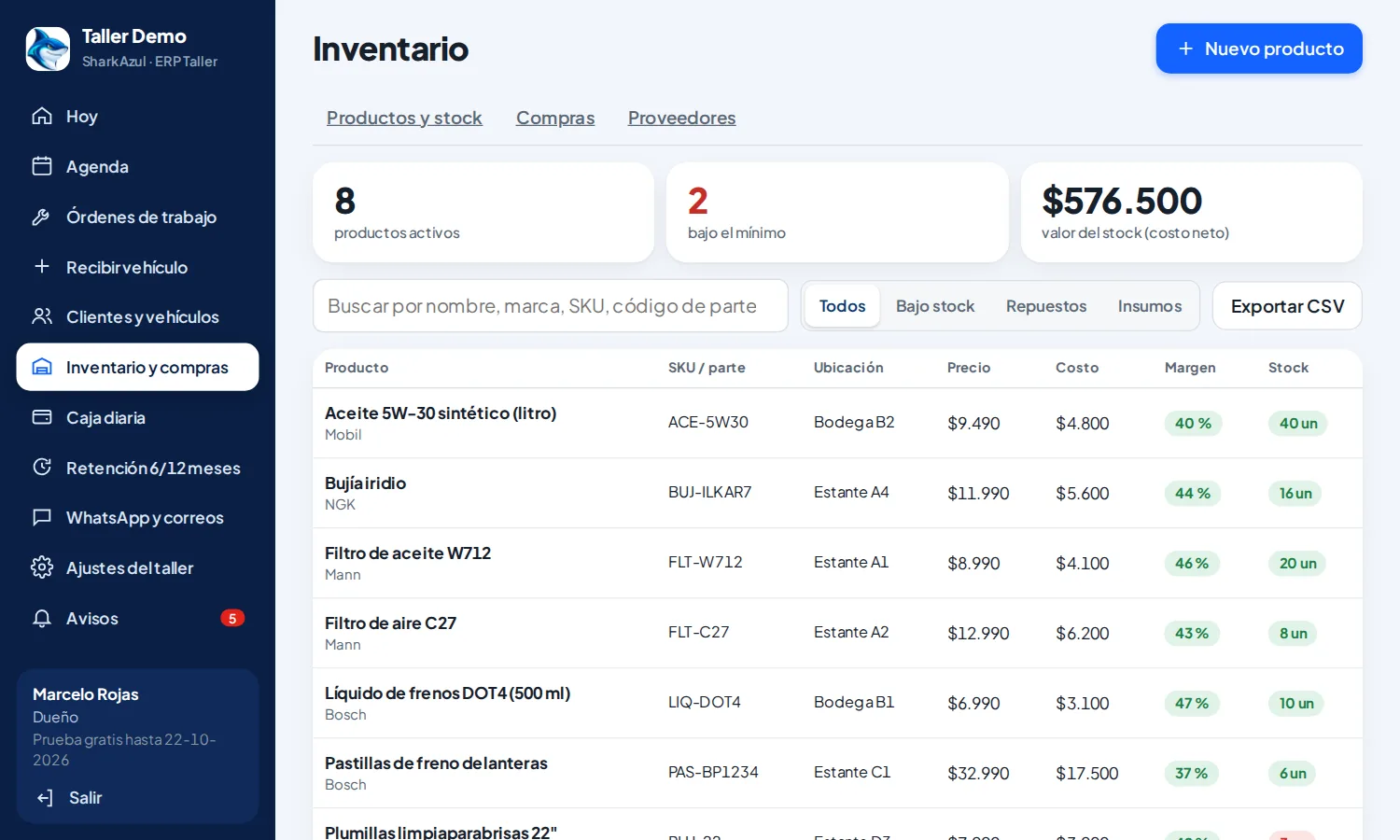Inventario, compras y proveedores